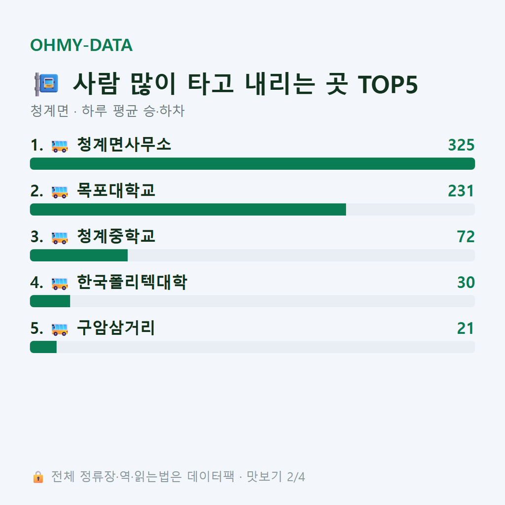 청계면 맛보기