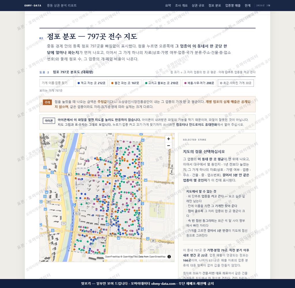 중동 중동_맛보기2.png
