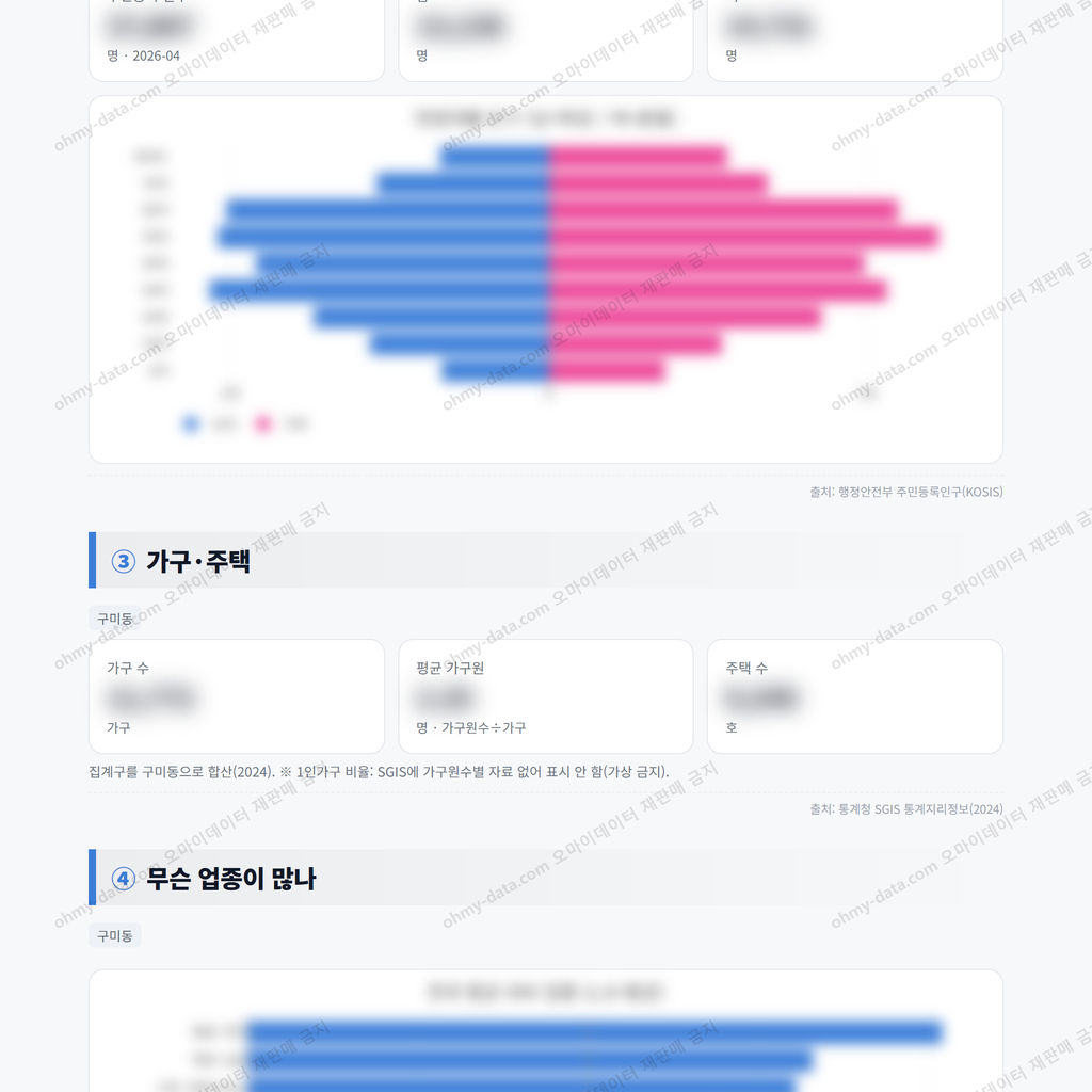 구미동 구미동_맛보기_2.png