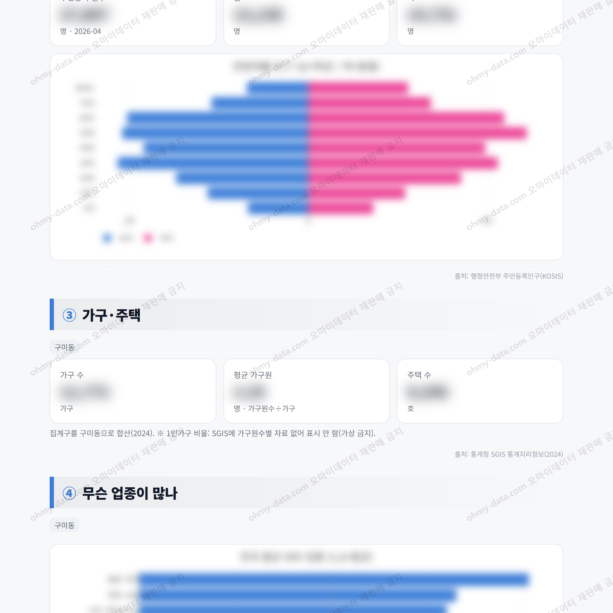 구미동 구미동_맛보기_2.png