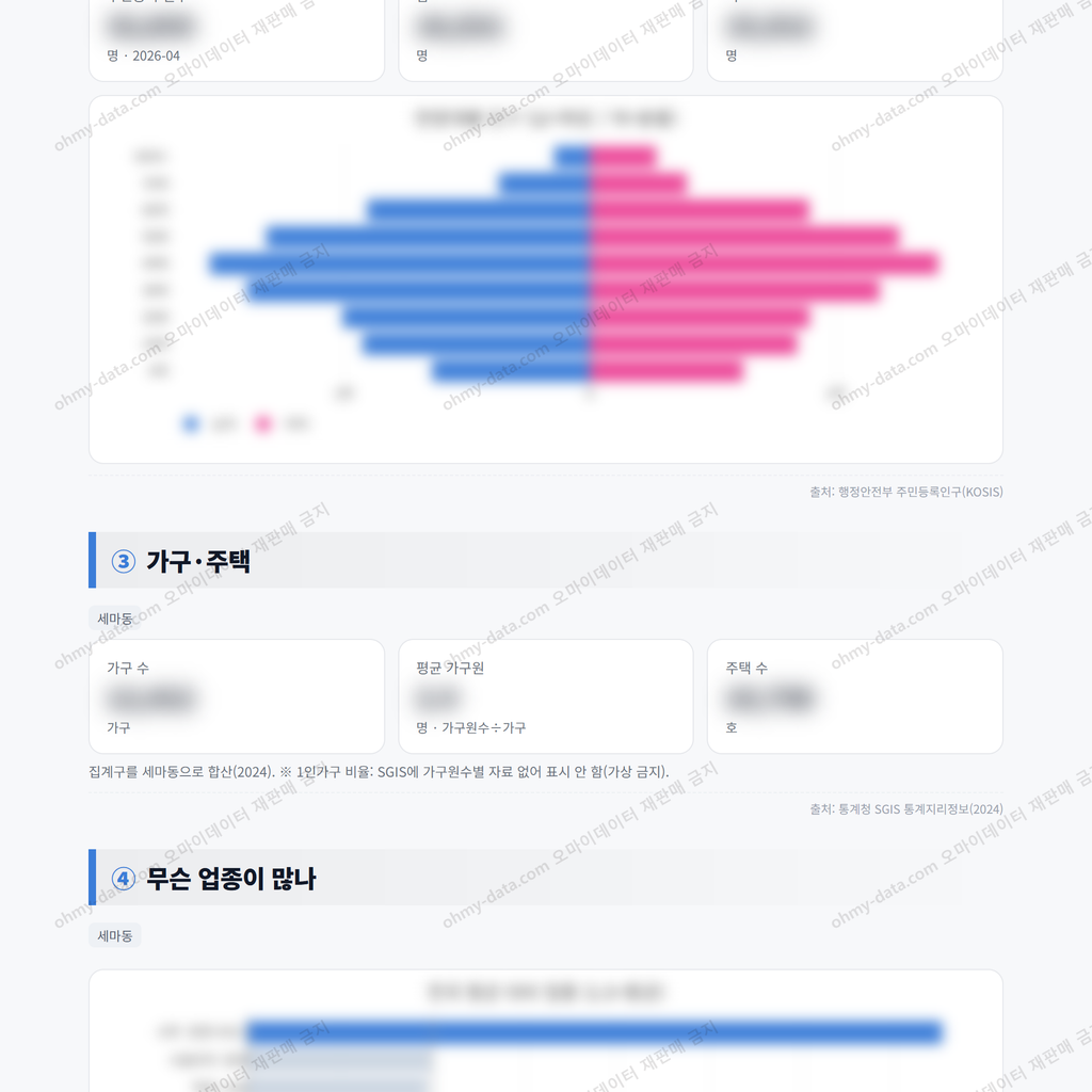 세마동 세마동_맛보기_2.png