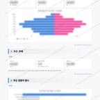 세마동 세마동_맛보기_2.png