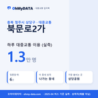 북문로2가 대중교통 입지팩 표지