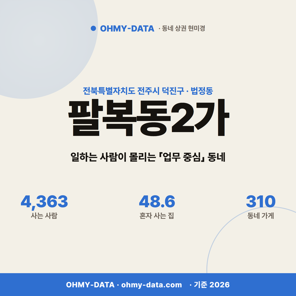 팔복동2가 팔복동2가_표지.png