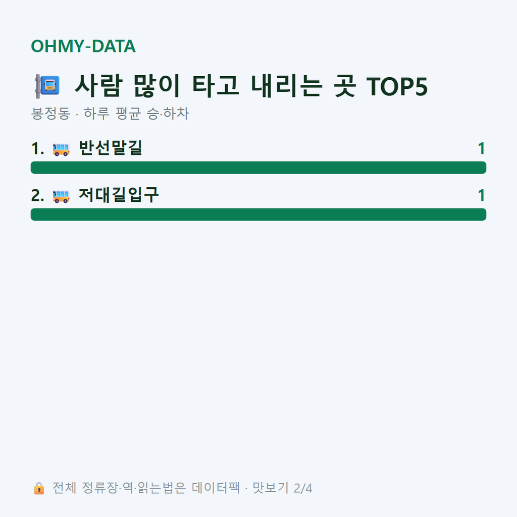 봉정동 맛보기