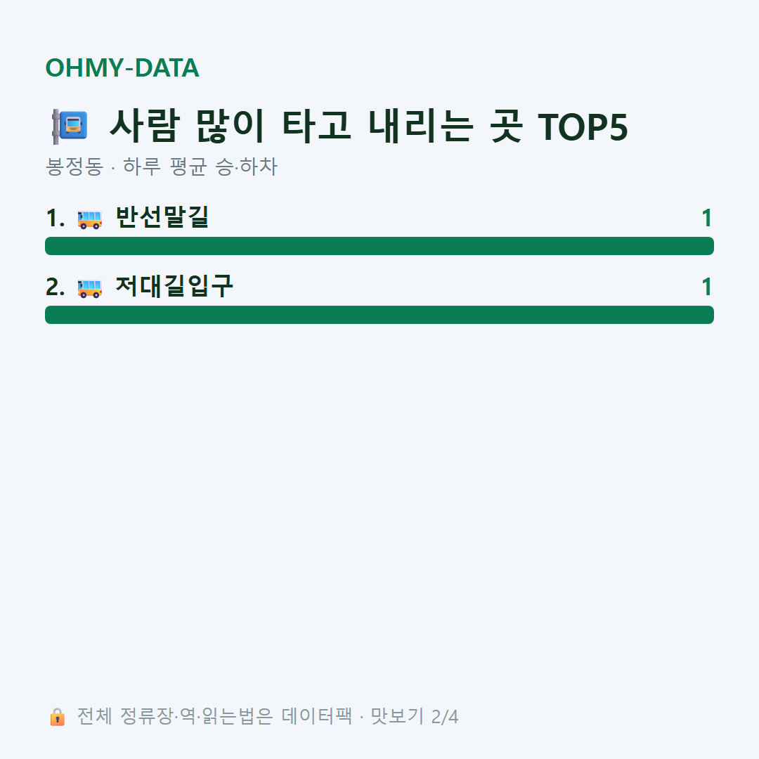 봉정동 맛보기