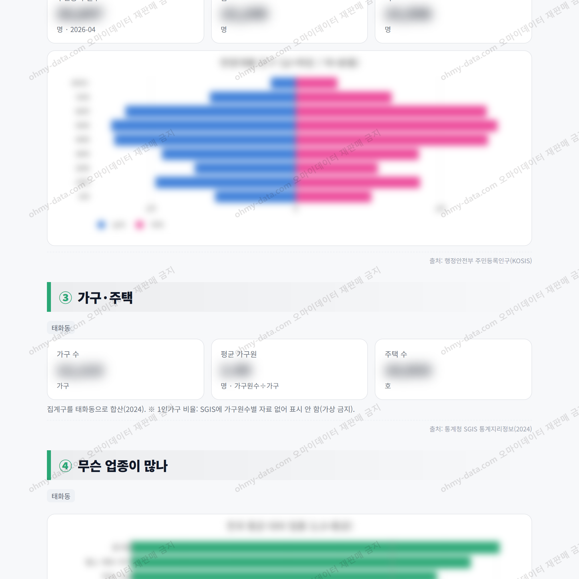 태화동 태화동_맛보기_2.png