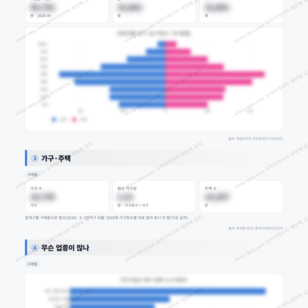 구래동 구래동_맛보기_2.png