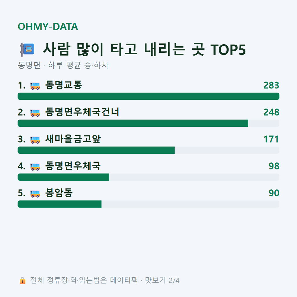 동명면 맛보기