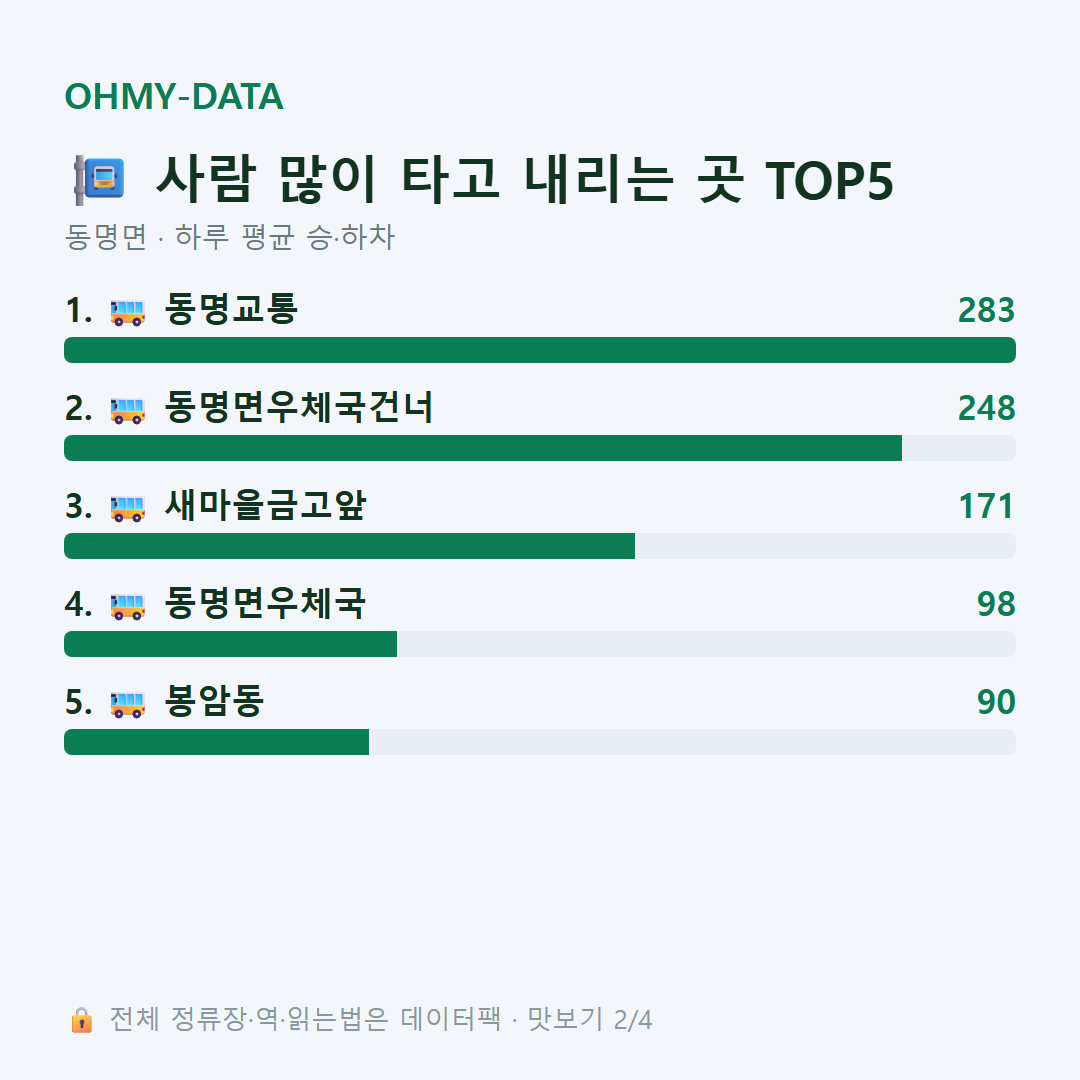 동명면 맛보기