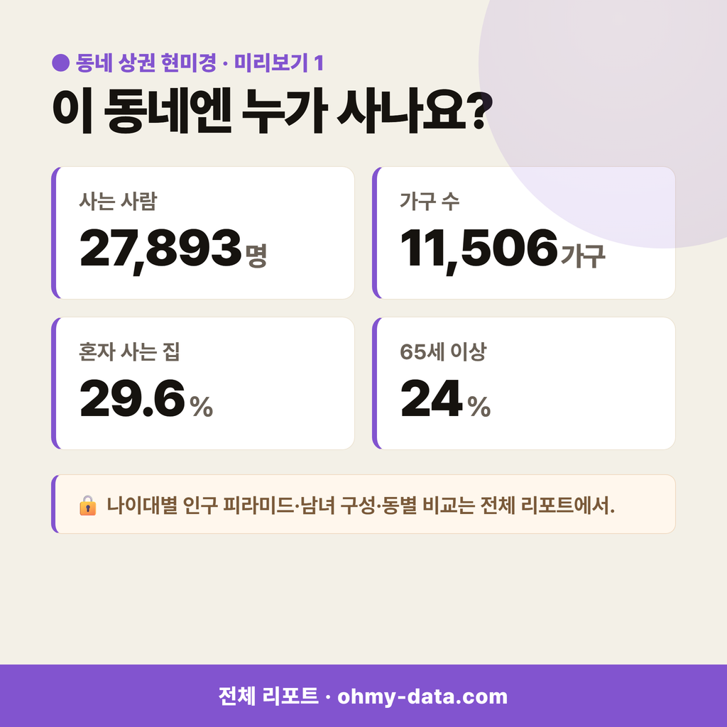 옥천읍 옥천읍_맛보기_2.png