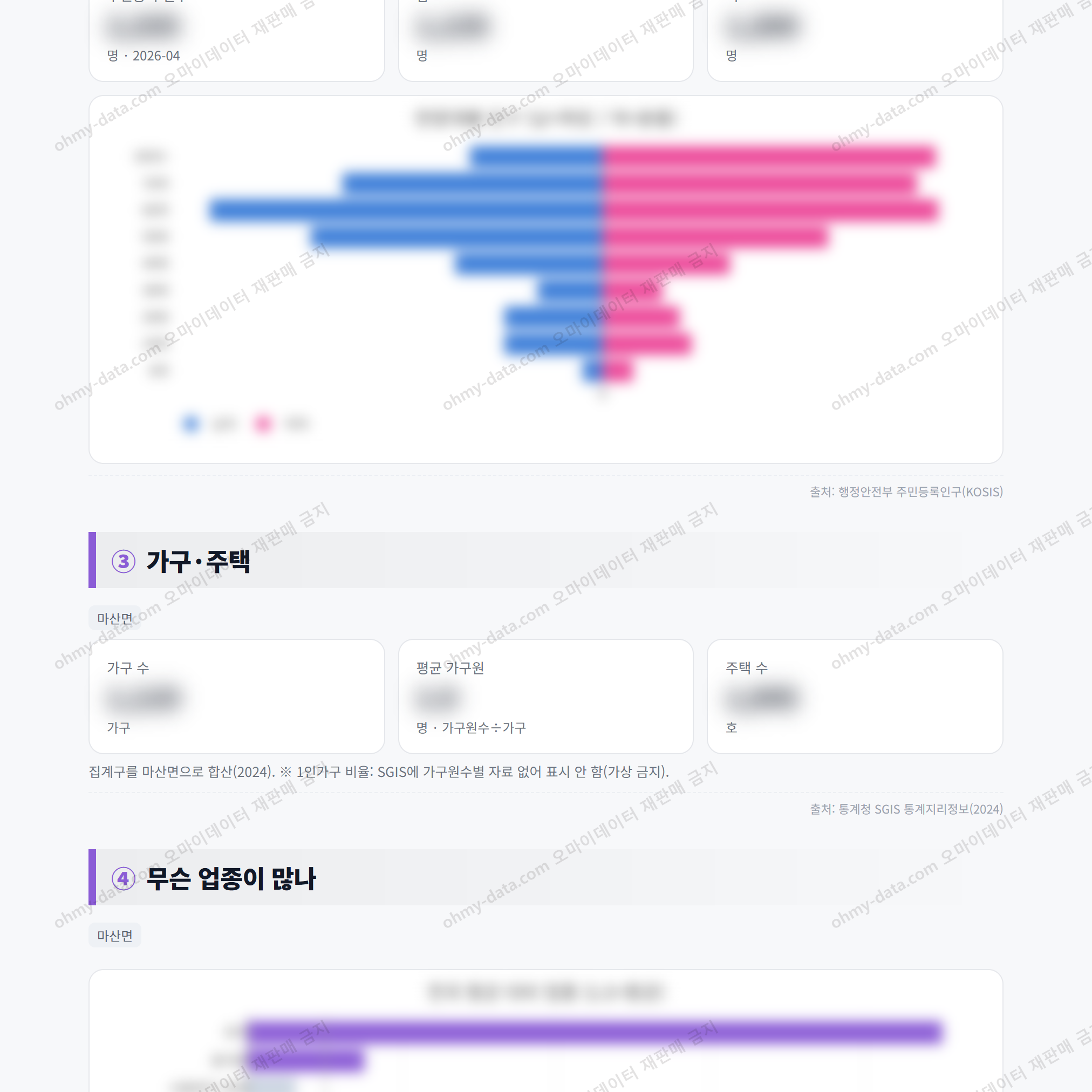 마산면 마산면_맛보기_2.png