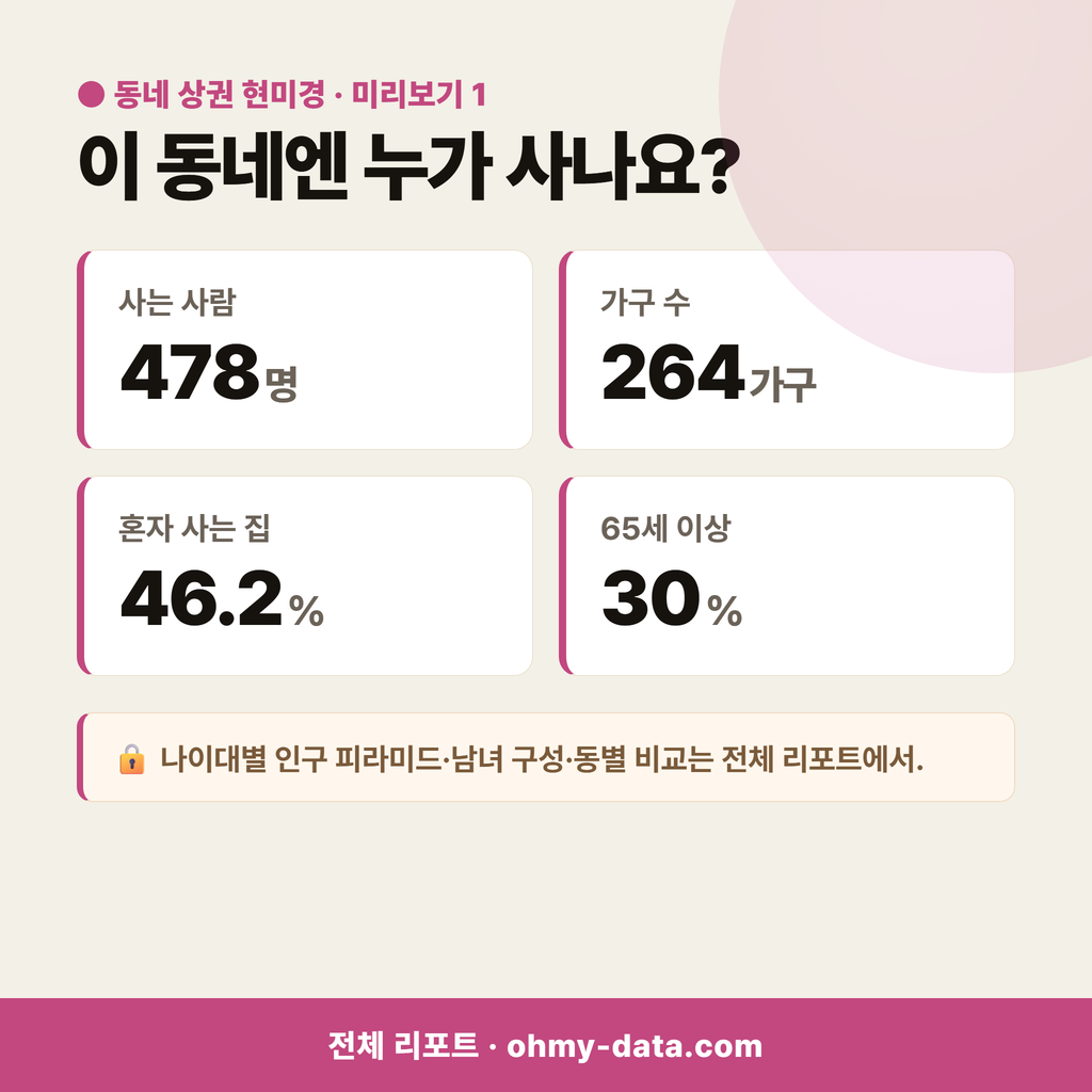 북군동 북군동_맛보기_2.png