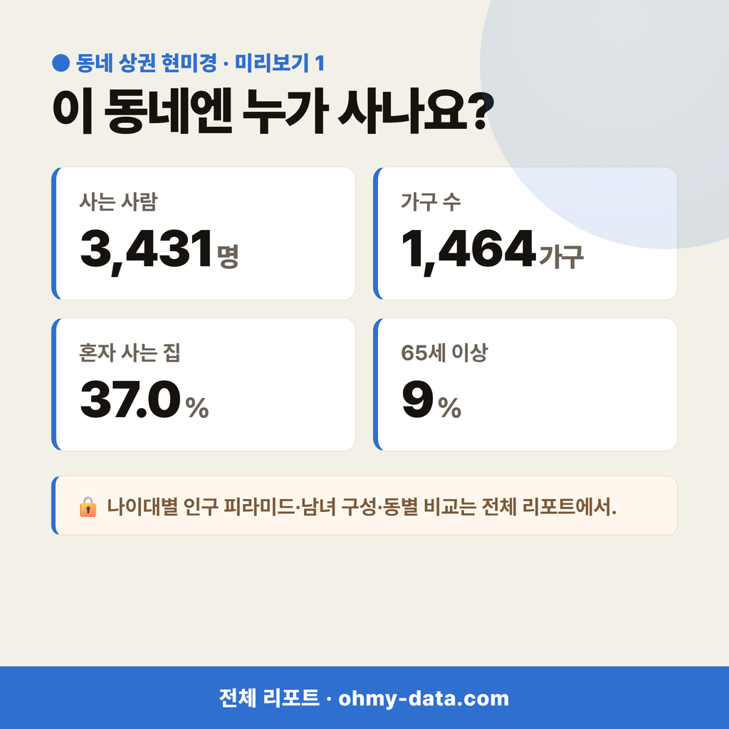 왕암동 왕암동_맛보기_2.png