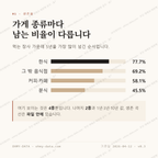 구례읍 맛보기 2