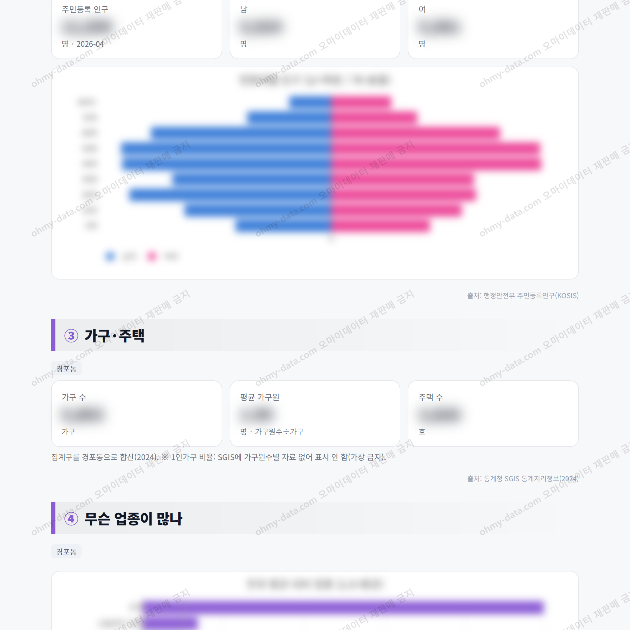 경포동 경포동_맛보기_2.png