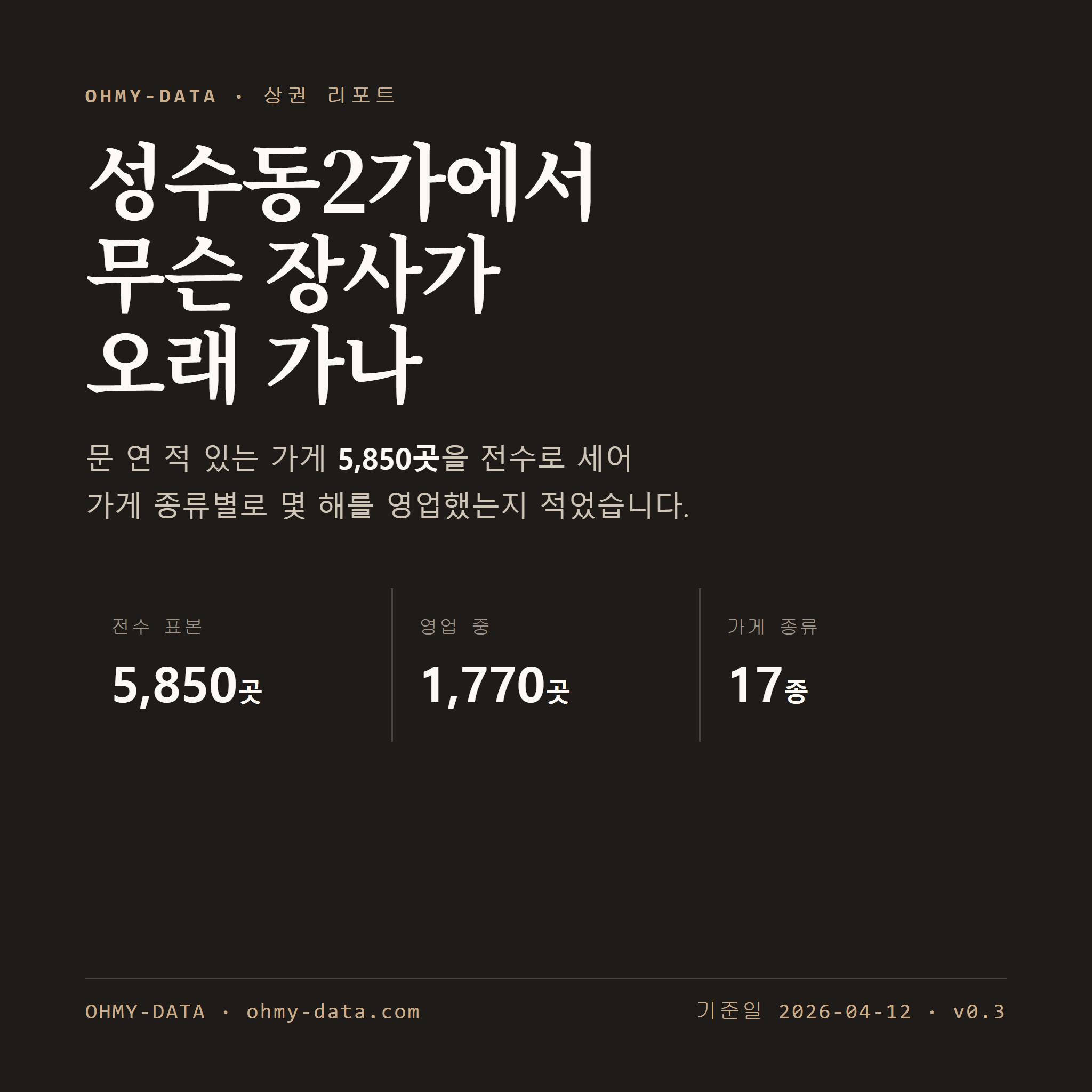 성수동2가 표지