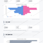 신천동 신천동_맛보기_2.png