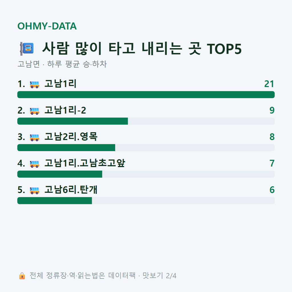 고남면 맛보기