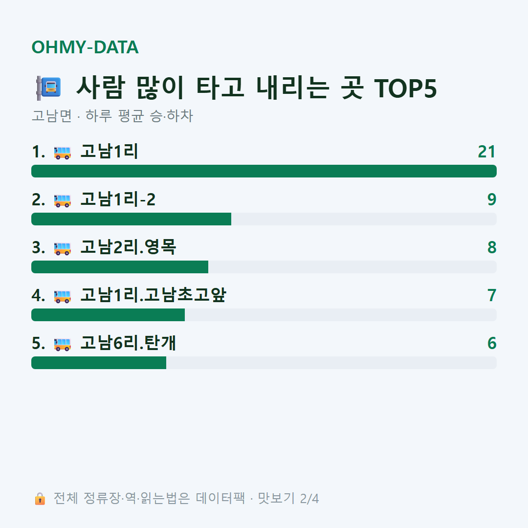 고남면 맛보기