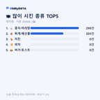 대지면 맛보기 2/4