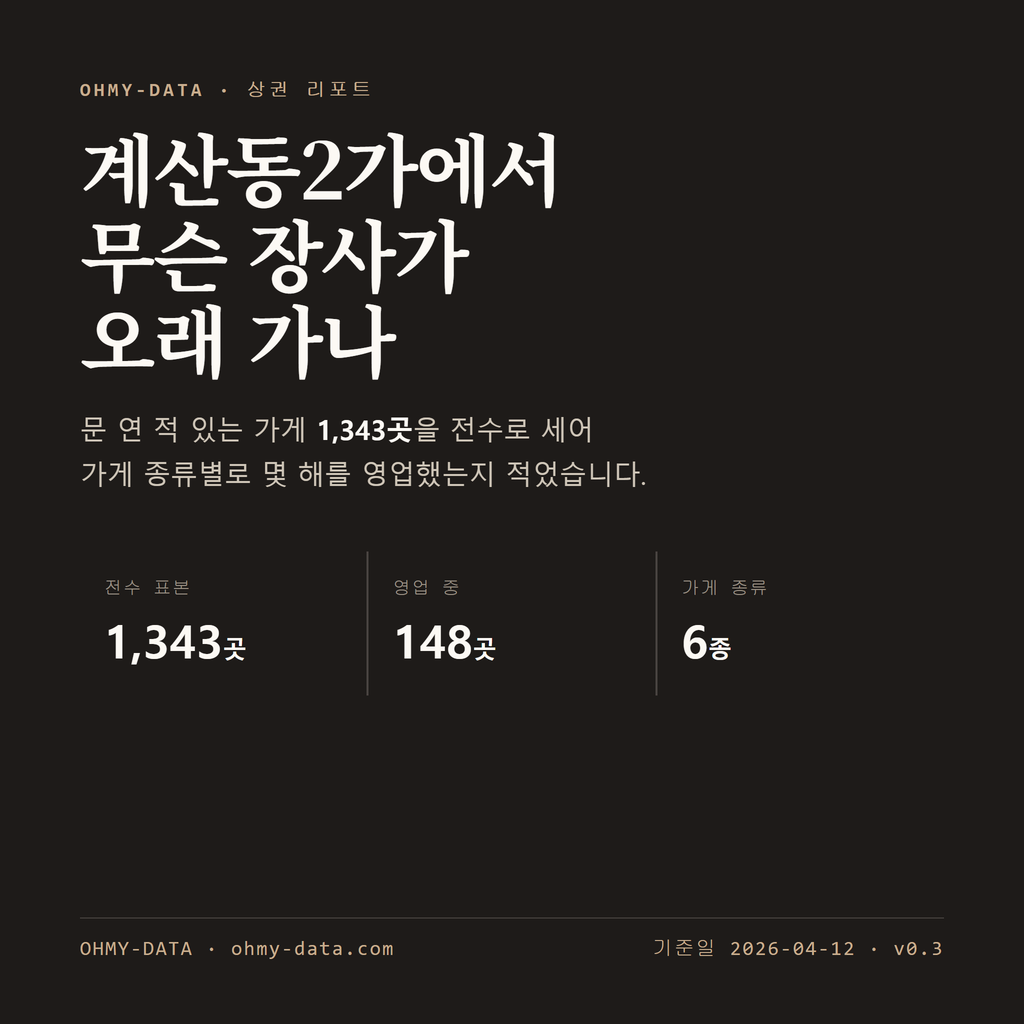 계산동2가 표지