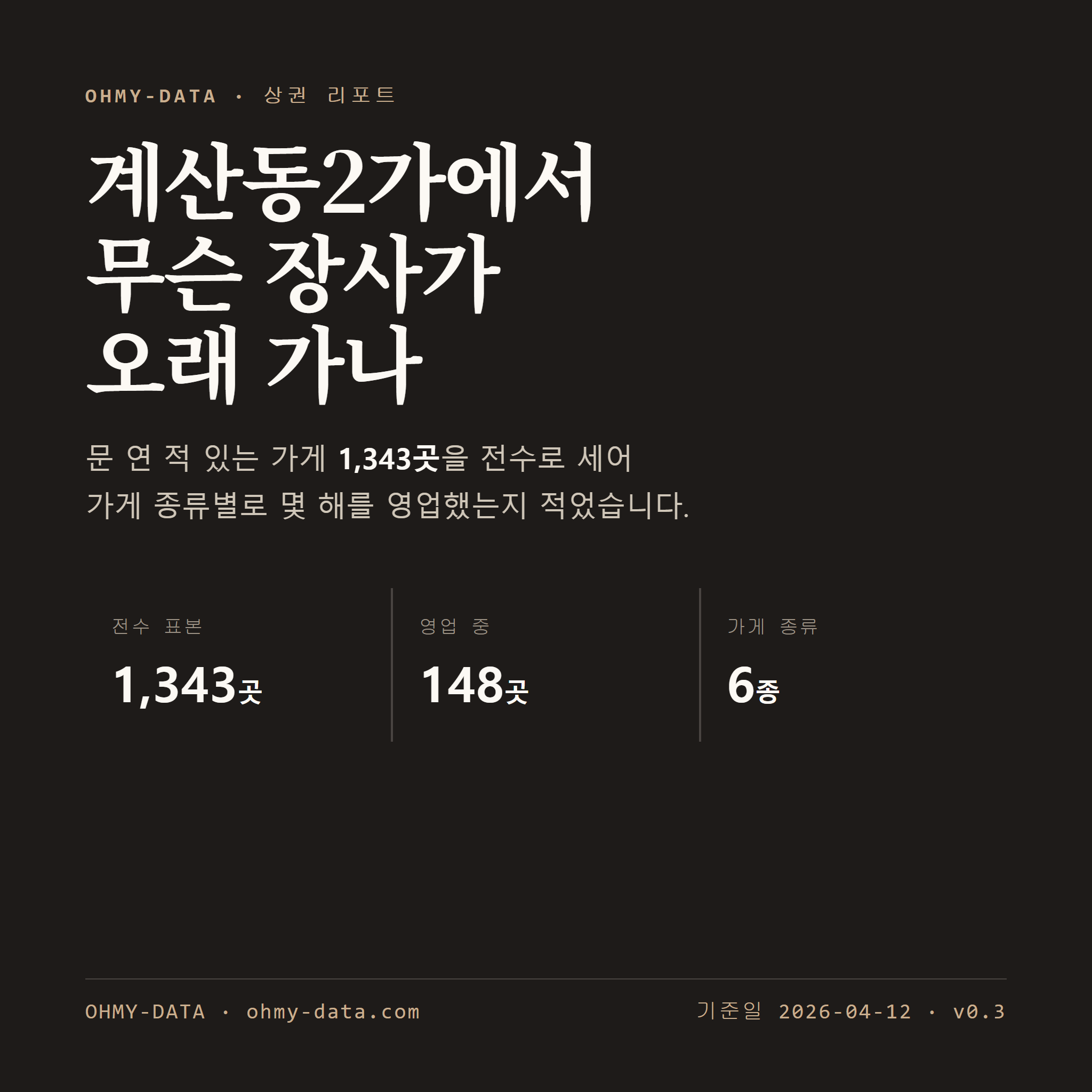 계산동2가 표지