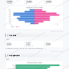 정발산동 정발산동_맛보기_2.png