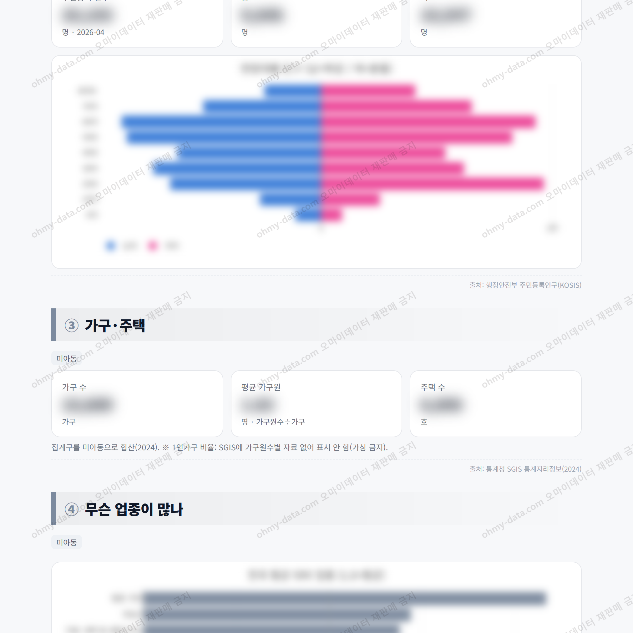 미아동 미아동_맛보기_2.png
