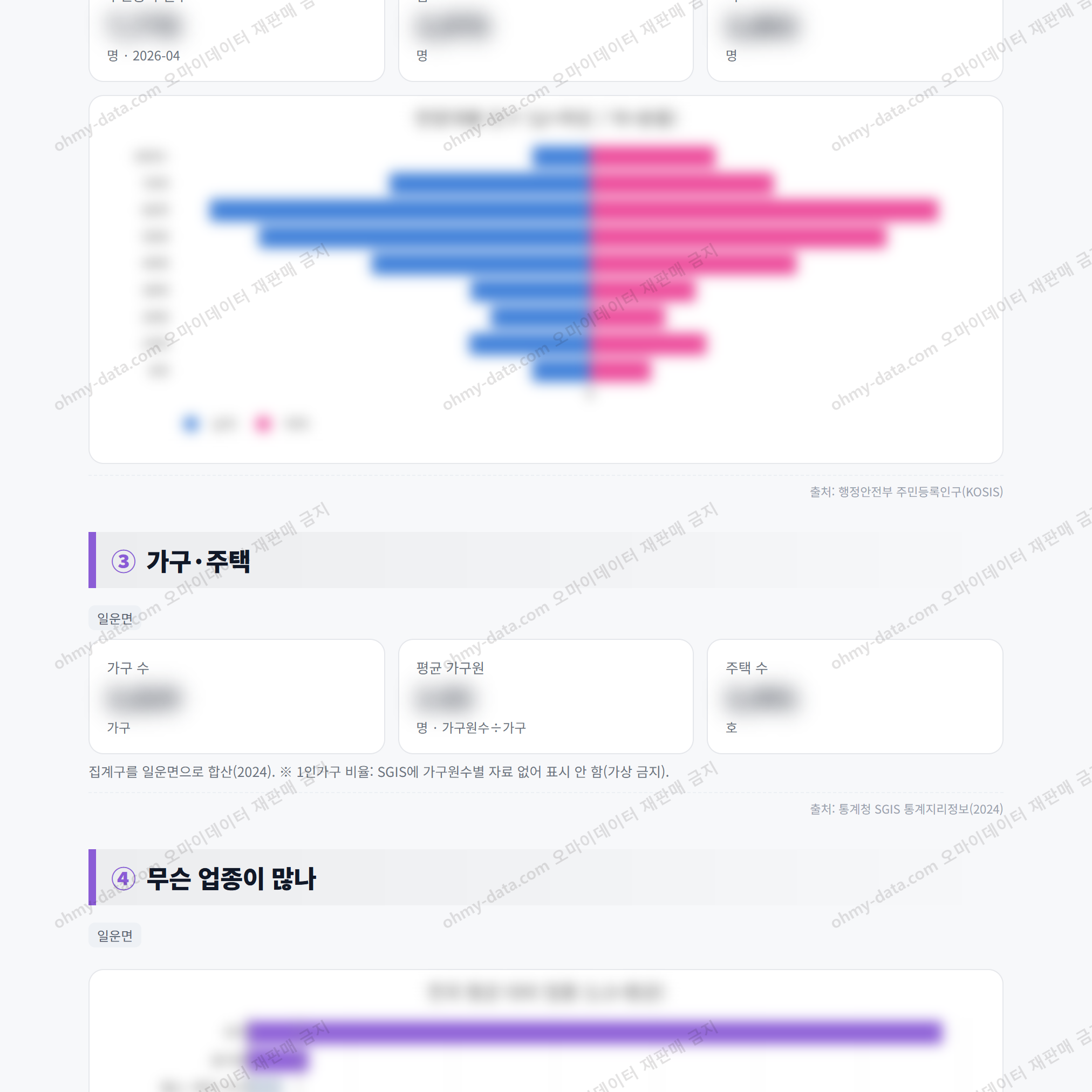일운면 일운면_맛보기_2.png