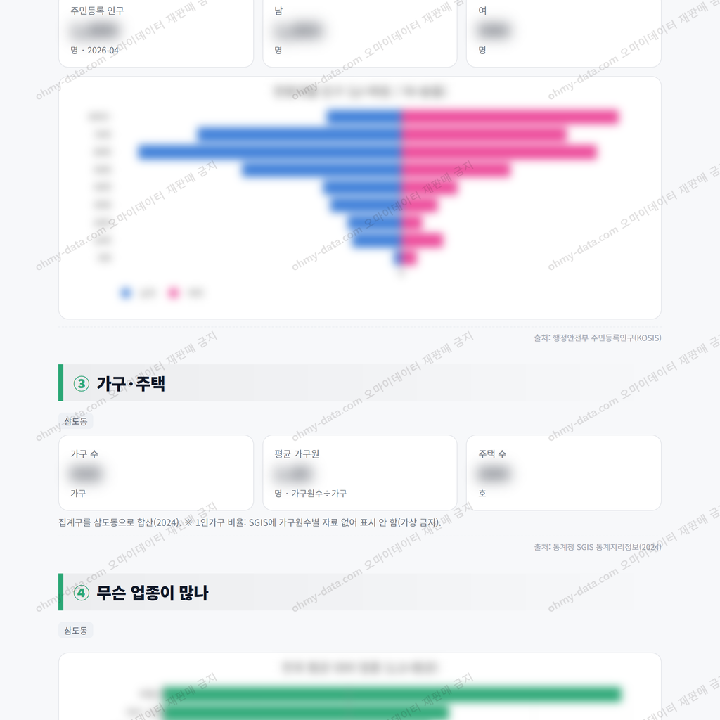 삼도동 삼도동_맛보기_2.png