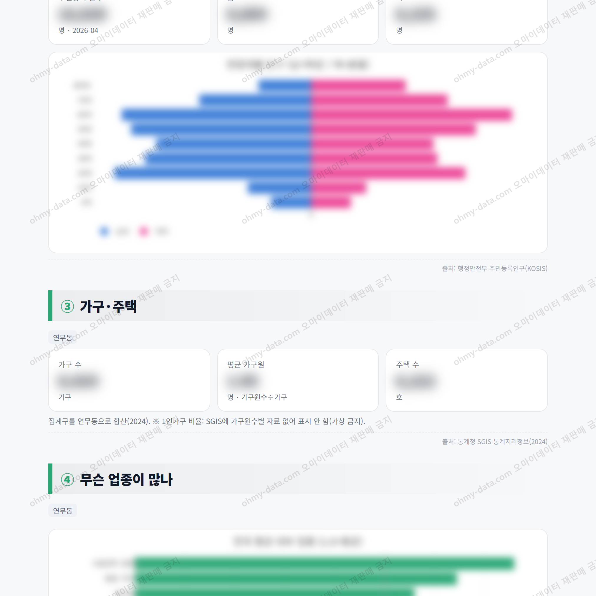 연무동 연무동_맛보기_2.png