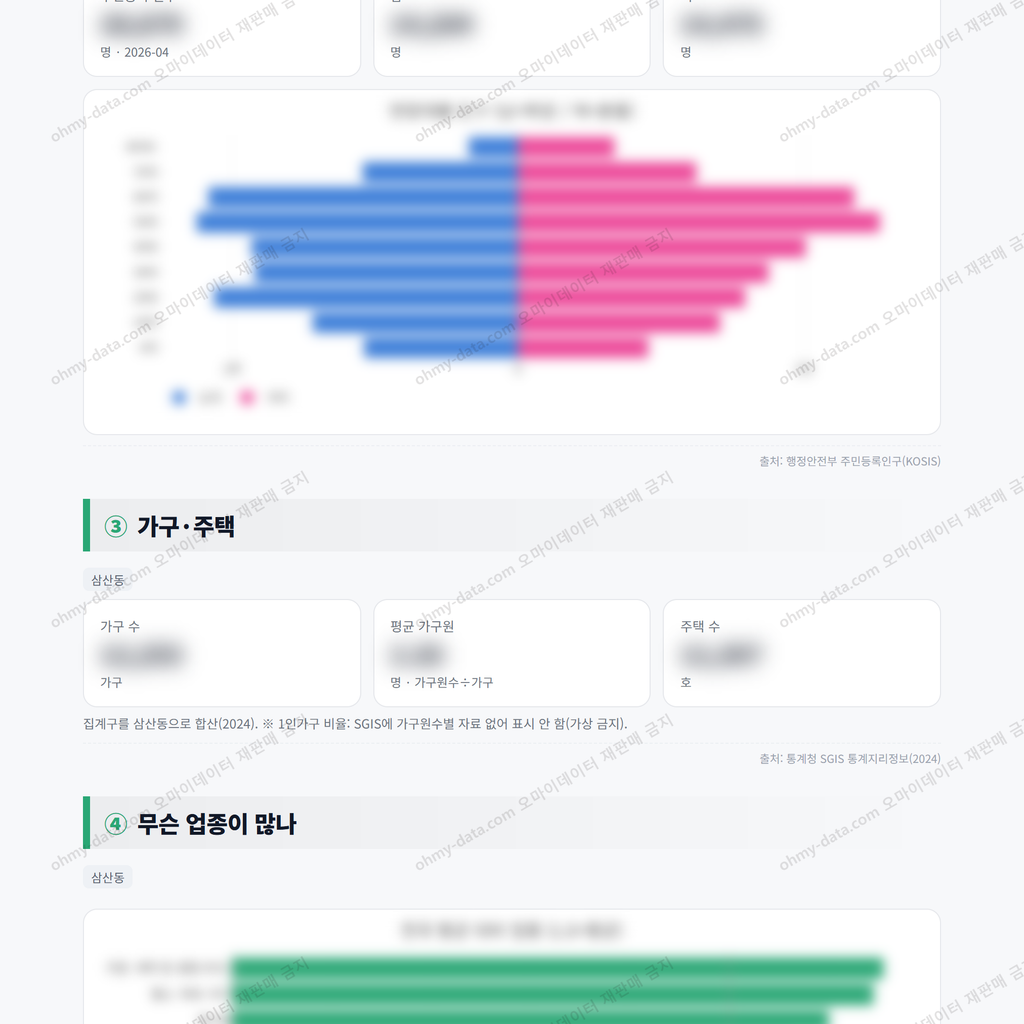 삼산동 삼산동_맛보기_2.png