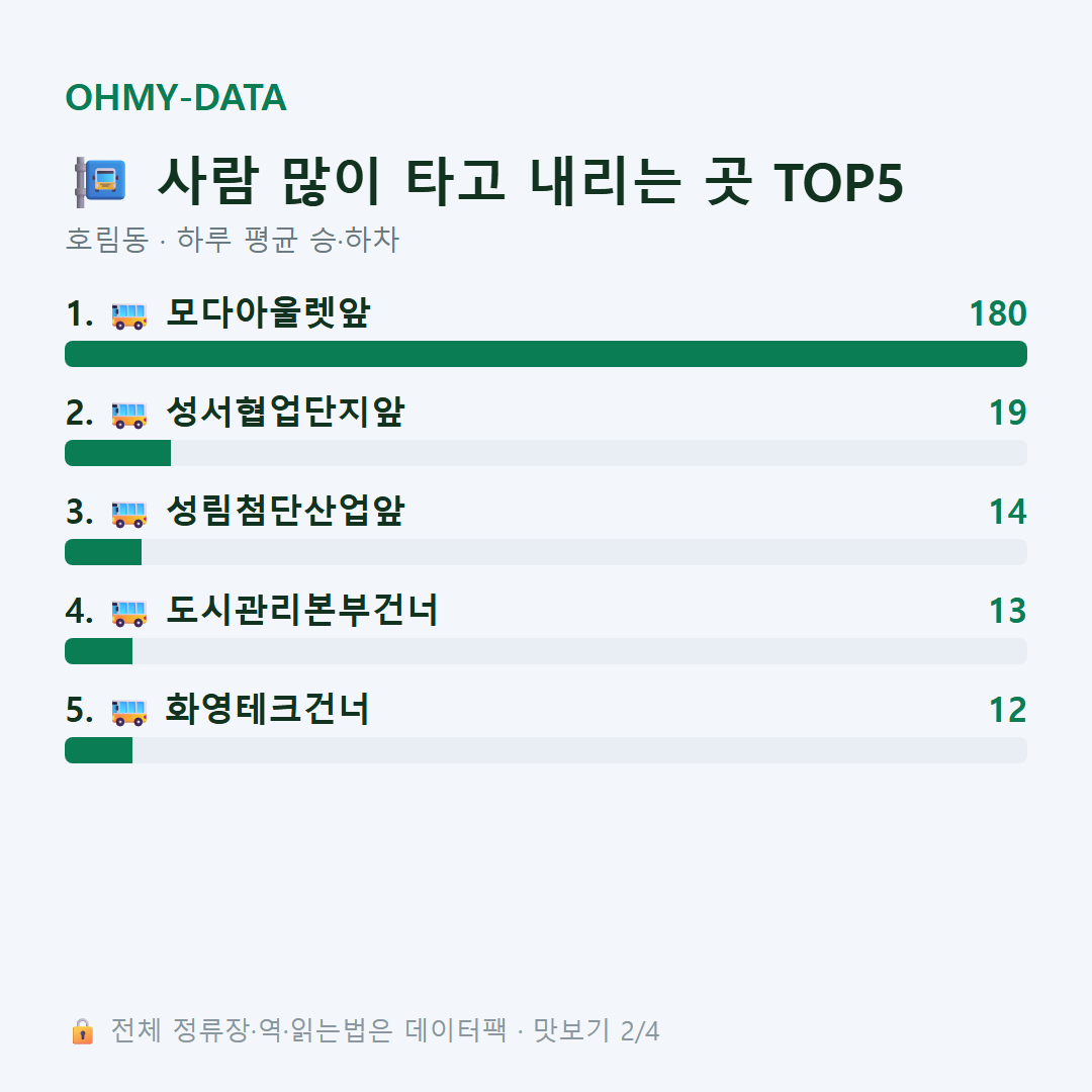 호림동 맛보기