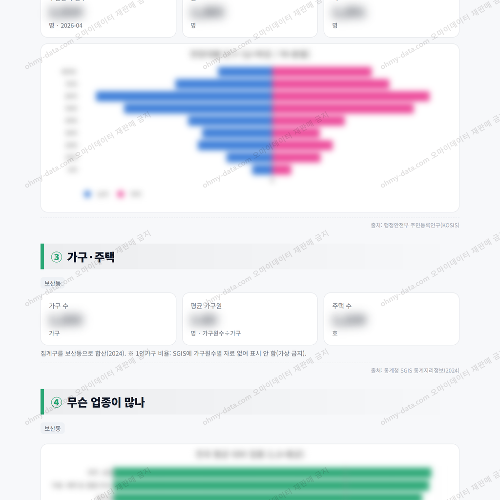 보산동 보산동_맛보기_2.png