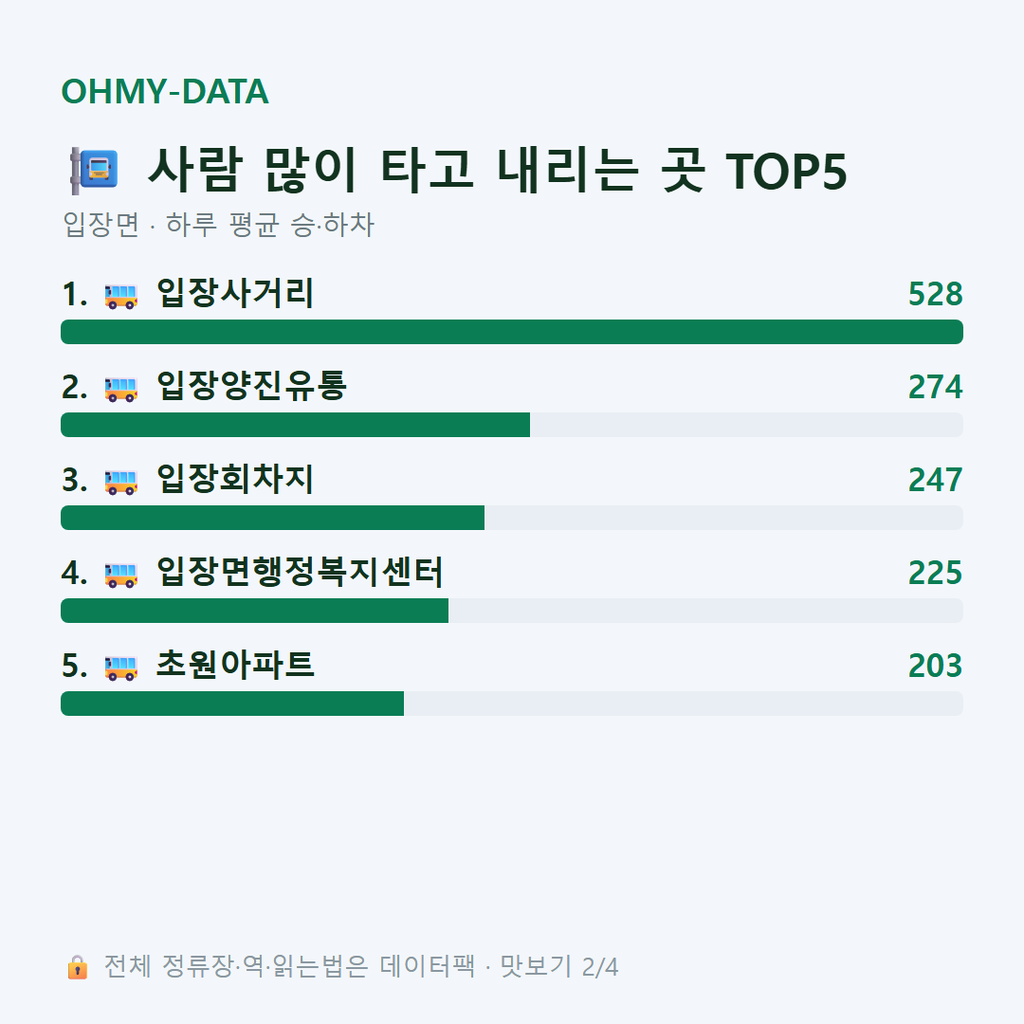 입장면 맛보기