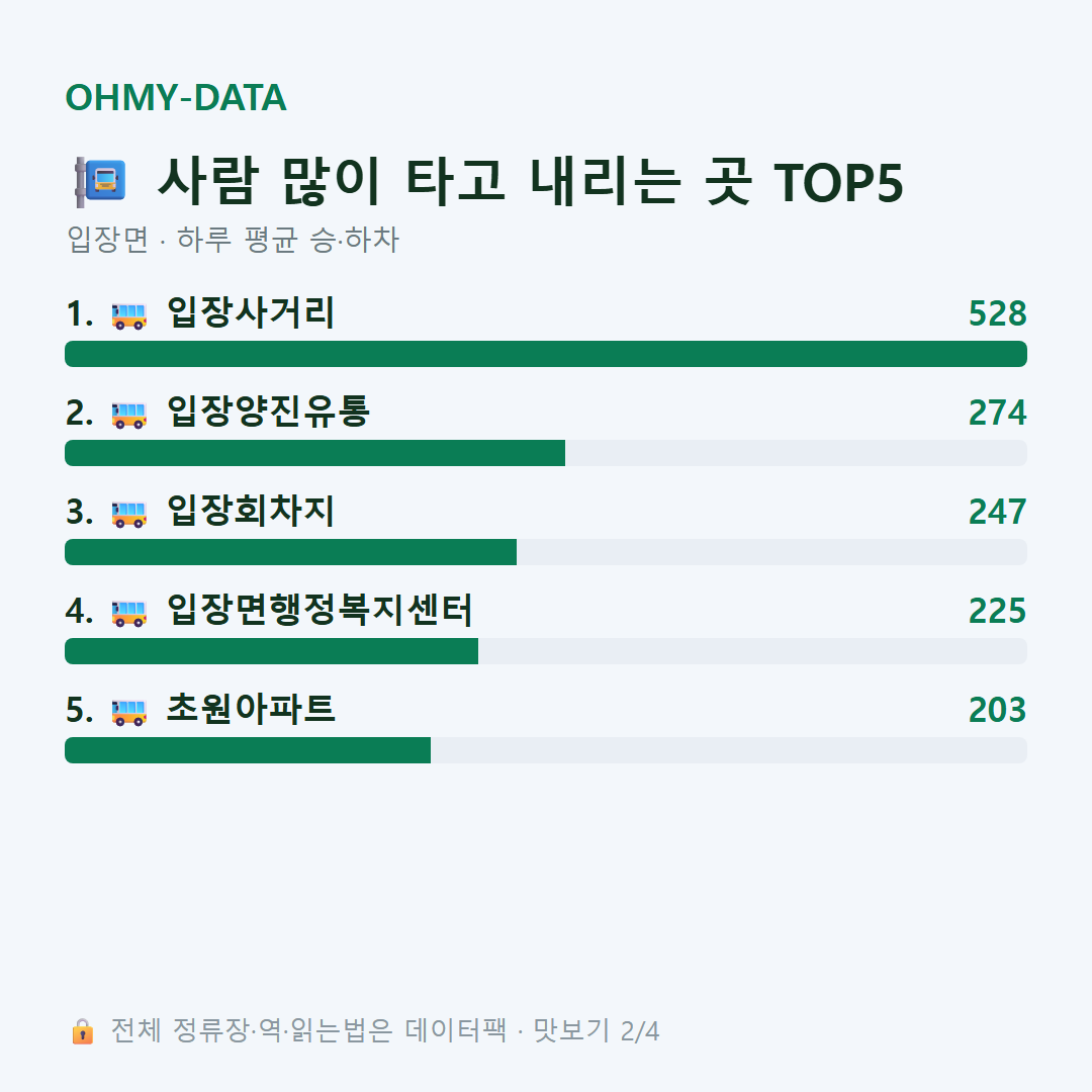 입장면 맛보기
