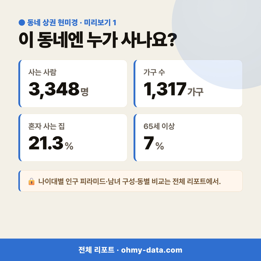 두왕동 두왕동_맛보기_2.png