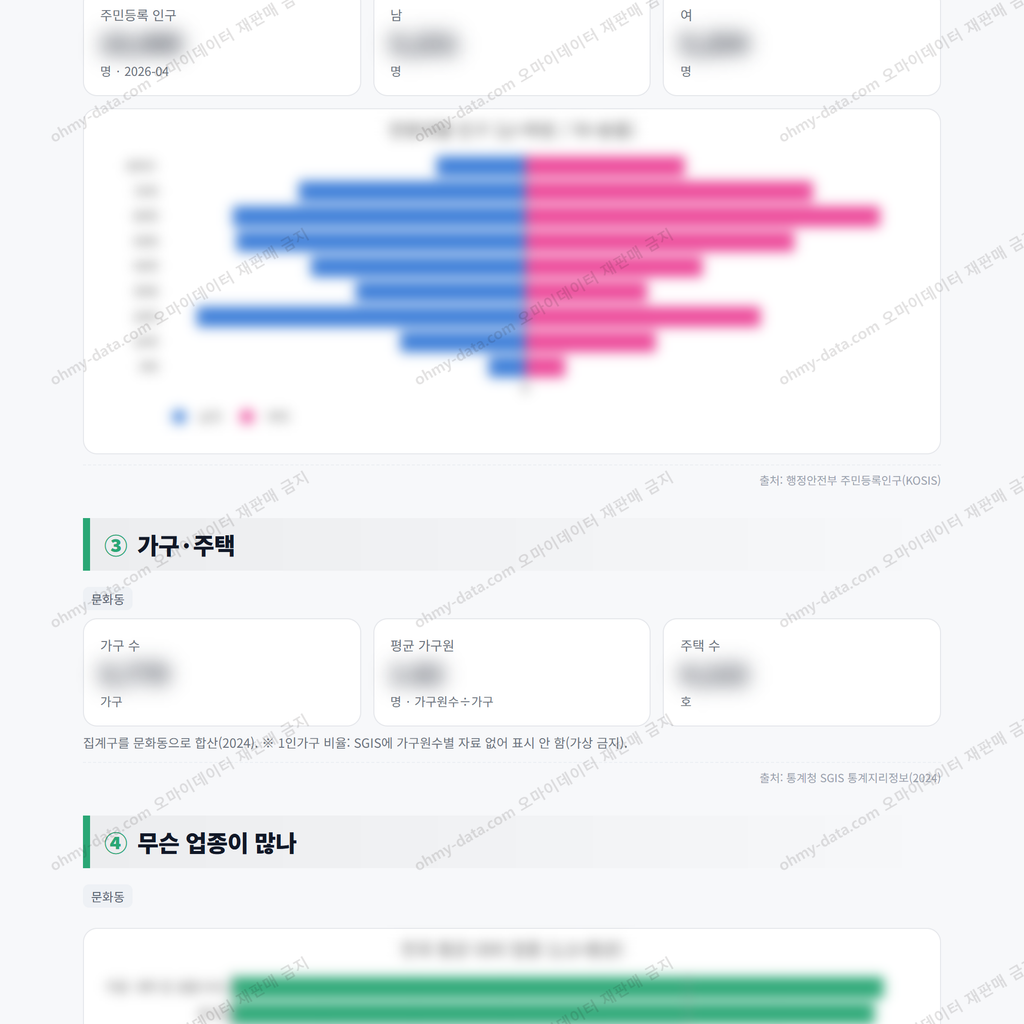 문화동 문화동_맛보기_2.png