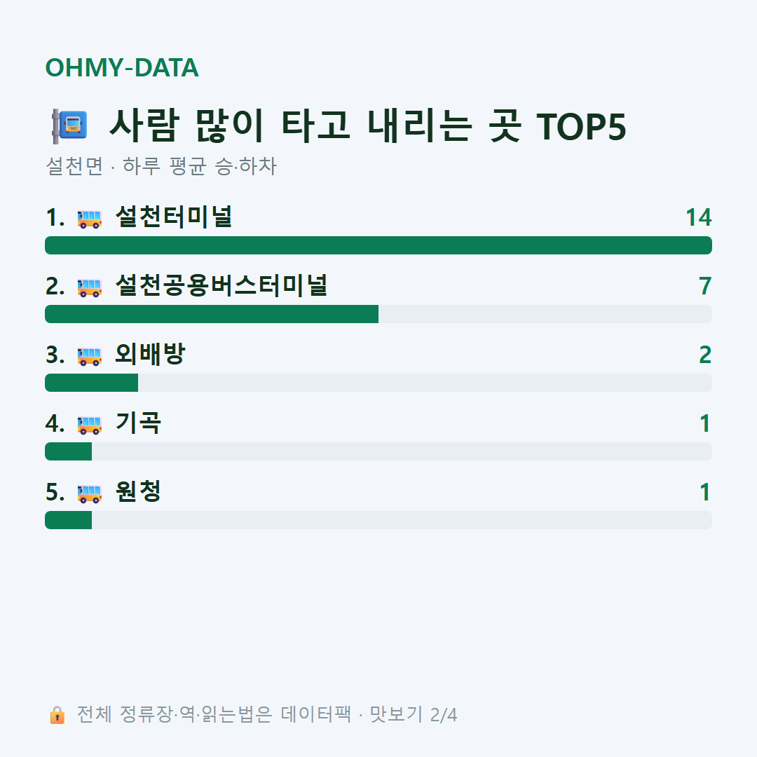 설천면 맛보기