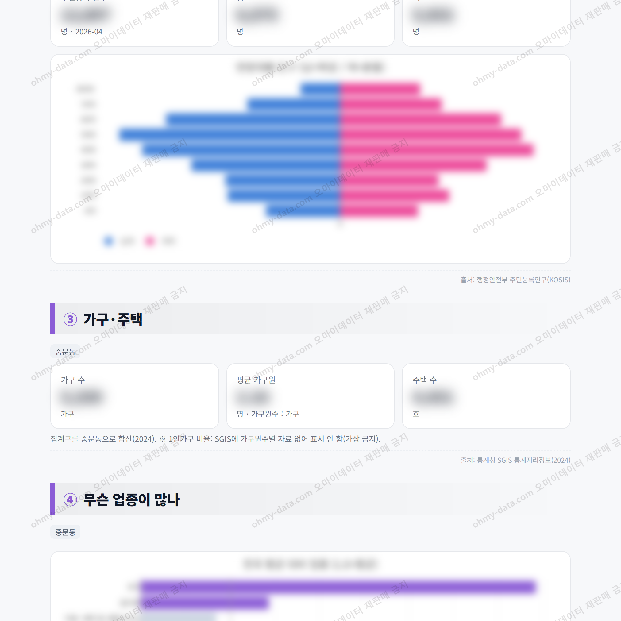 중문동 중문동_맛보기_2.png