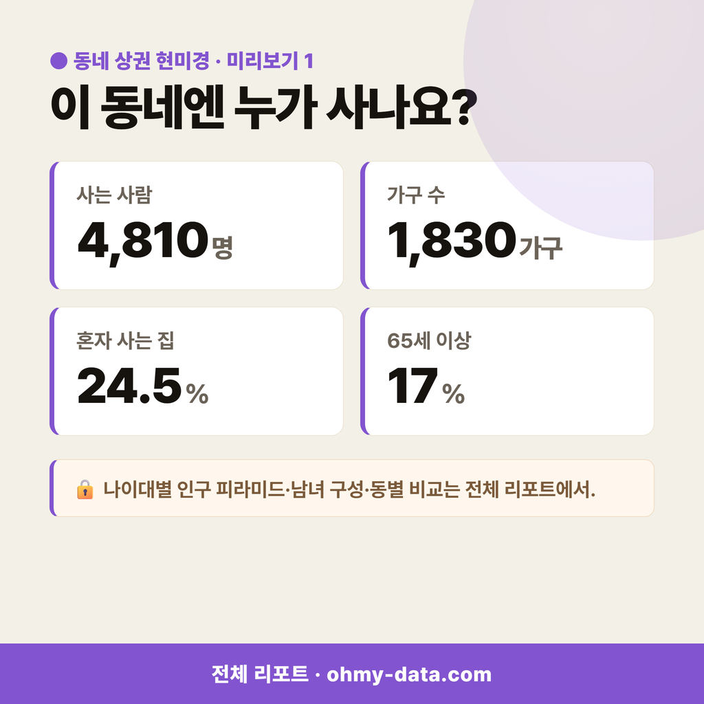 실옥동 실옥동_맛보기_2.png