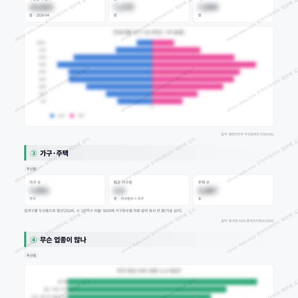 두산동 두산동_맛보기_2.png
