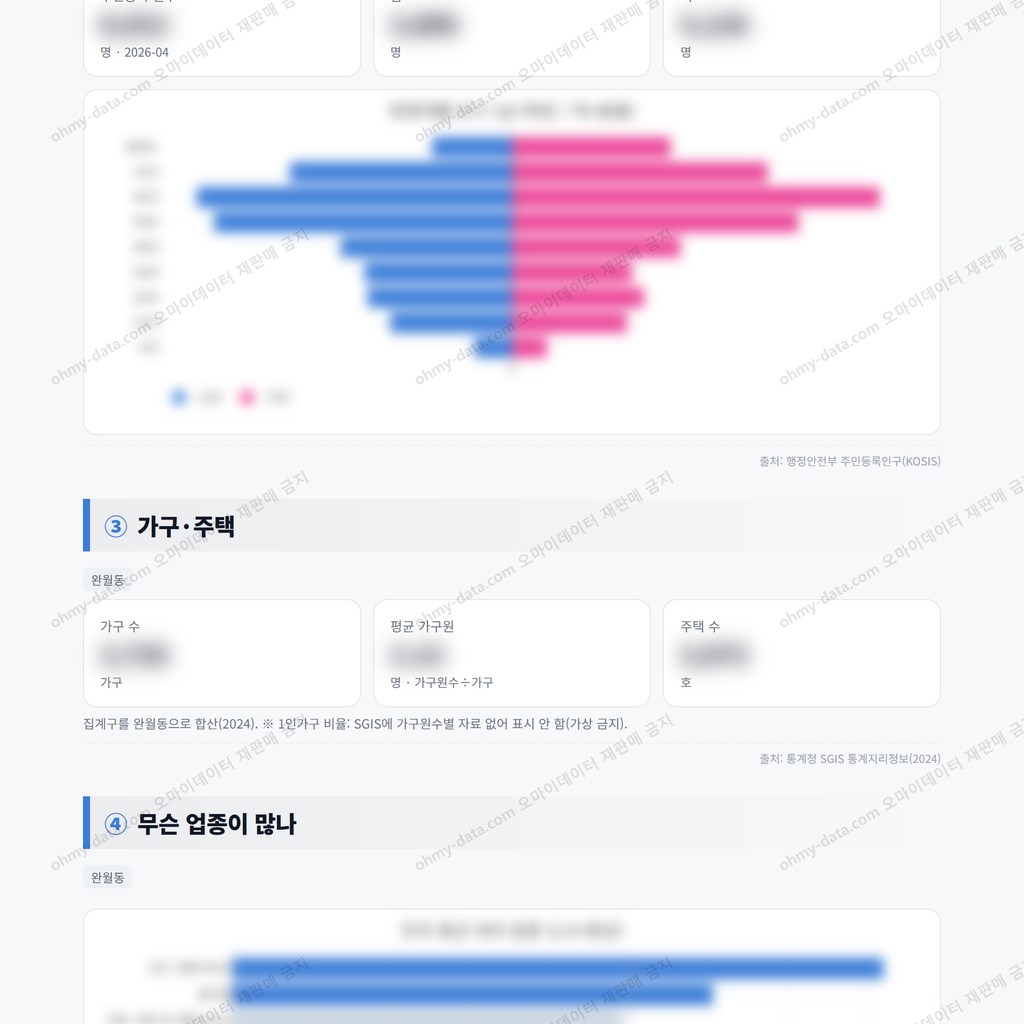 완월동 완월동_맛보기_2.png