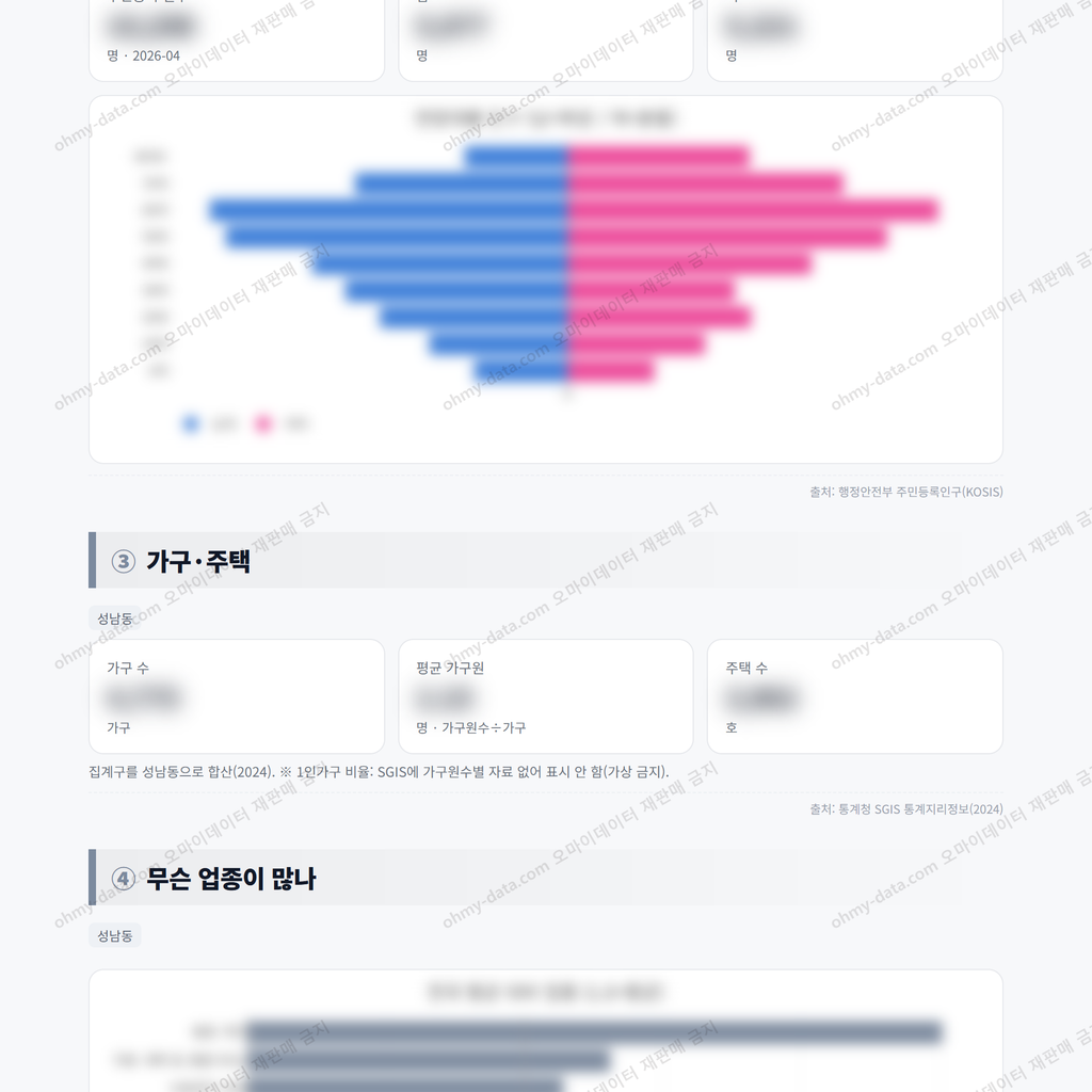 성남동 성남동_맛보기_2.png