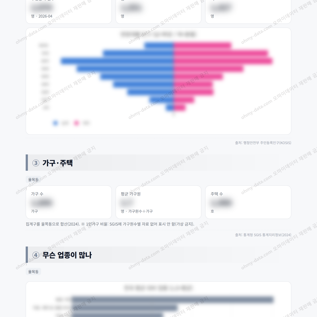 율목동 율목동_맛보기_2.png