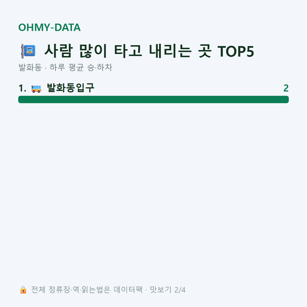발화동 맛보기