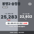 봉명2·송정동 봉명2·송정동_표지.png