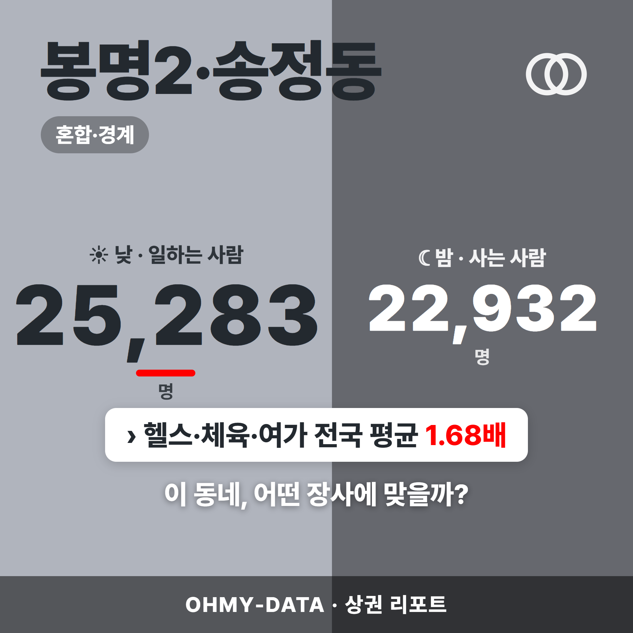 봉명2·송정동 봉명2·송정동_표지.png