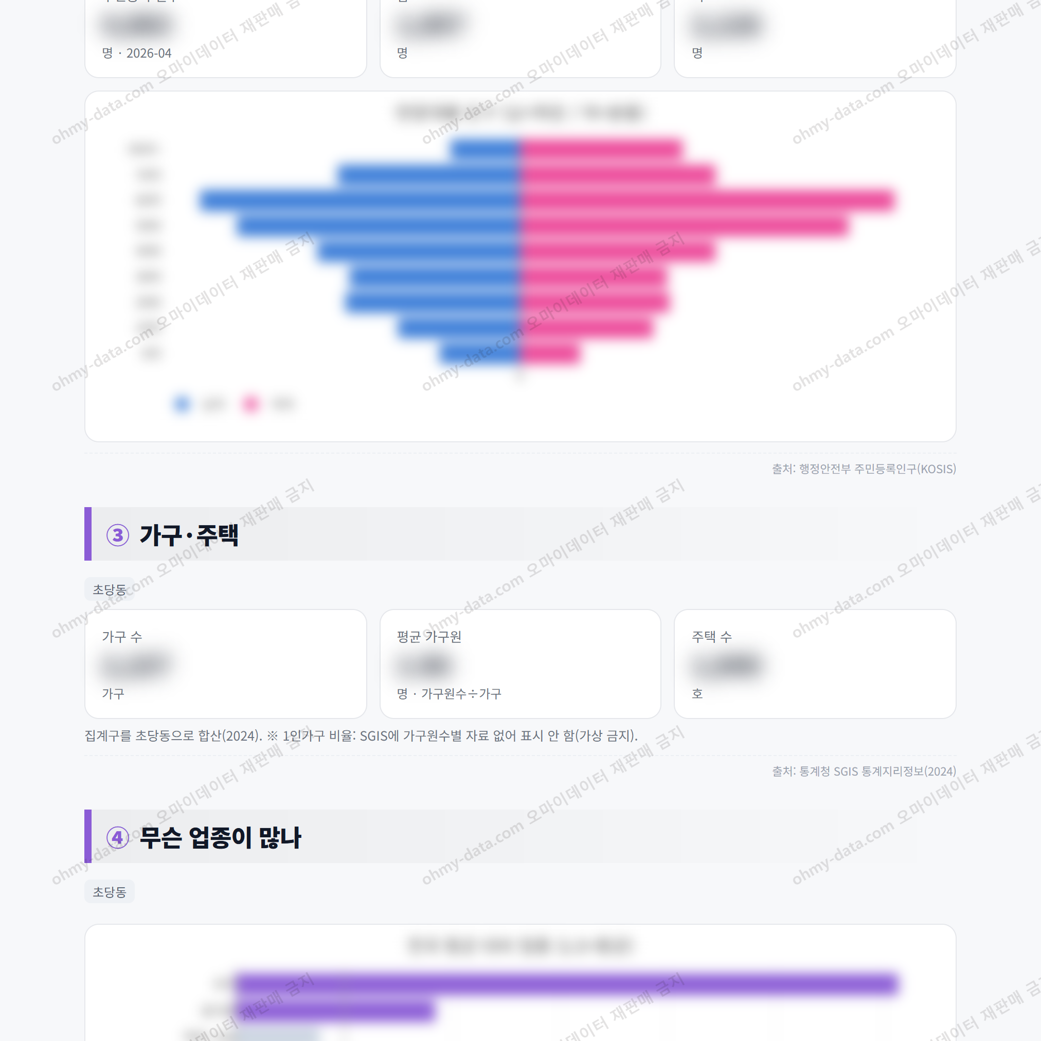 초당동 초당동_맛보기_2.png